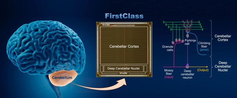 [?? 1] FirstClass – KIST ????????? ???????? ??? ?????
