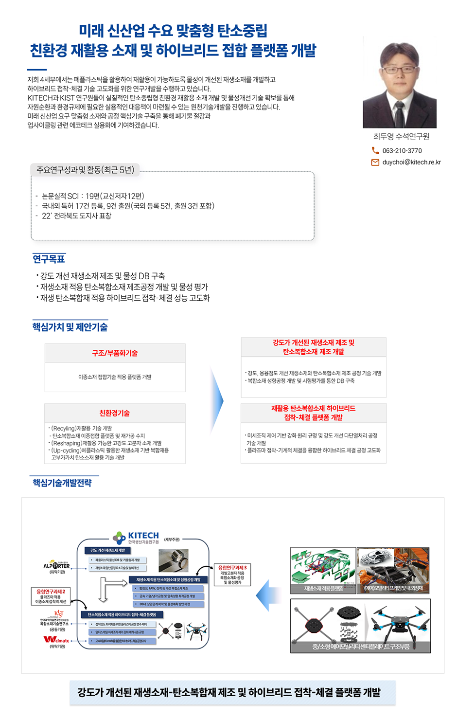 미래 신산업 수요 맞춤형 탄소중립 친환경 재활용 소재 및 하이브리드 접합 플랫폼 개발
								최두영 수석연구원 063-210-3770 dutchoi@kitech.re.kr
								저희 4세부에서는 폐플라스틱을 활용하여 재활용이 가능하도록 물성이 개선된 재생소재를 개발하고 하이브리드 접착 체결 기술 고도화를 위한 연구개발을 수행하고 있습니다.
								KITECH과 KIST 연구원들이 실질적인 탄소중립형 친환경 재활용 소재 개발 및 물성개선 기술 확보를 통해 자원순환과 환경규제에 필요한 실용적인 대응책이 마련될 수 있는 원천기술개발을 진행하고 있습니다.
								미래 신산업 요구 맞춤형 소재와 공정 핵심기술 구축을 통해 폐기물 절감과 업사이클링 관련 에코테크 실용화에 기여하겠습니다.
								주요연구성과 및 활동 (최근 5년)
								• 논문실적 SCI : 19편(교신저자 12편)
								• 국내외 특허 17건 등록, 9건 출원(국외 등록 5건, 출원 3건 포함)
								- 22' 전라북도 도지사 표창
								연구목표
								• 강도 개선 재생소재 제조 및 물성 DB 구축
								• 재생소재 적용 탄소복합소재 제조공정 개발 및 물성 평가
								• 재생 탄소복합재 적용 하이브리드 접착-체결 성능 고도화
								핵심가치 및 제안기술 
								구조/부품화기술 - 이종소재 접합기술 적용 플랫폼 개발
								친환경기술 - (Recyling) 재활용 기술개발 - 탄소복합소재 이종접합 플랫폼 및 재가공 수지 
								(Reshaping) 재활용 가능한 고강도 고분자 소재 개발, (Upcyding) 폐플라스틱 활용한 재생소재 기반 복합재용 고부가가치 탄소소재 활용 기술개발
								핵심기술개발전략
								융합연구과제2 플라즈마 적용 이종소재 접착력 개선
								융합연구과제 3 개발고분자 적용 복합소재화 공정 및 물성평가
								- 재생소재 적용 플랫폼, 에어모빌리티 프레임 및 내 외장재, 중/소형 에어모빌리티 센터플레이트 구조부품
								강도가 개선된 재생소재 - 탄소복합재 제조 및 하이브리드 접착-체결 플랫폼 개발



								