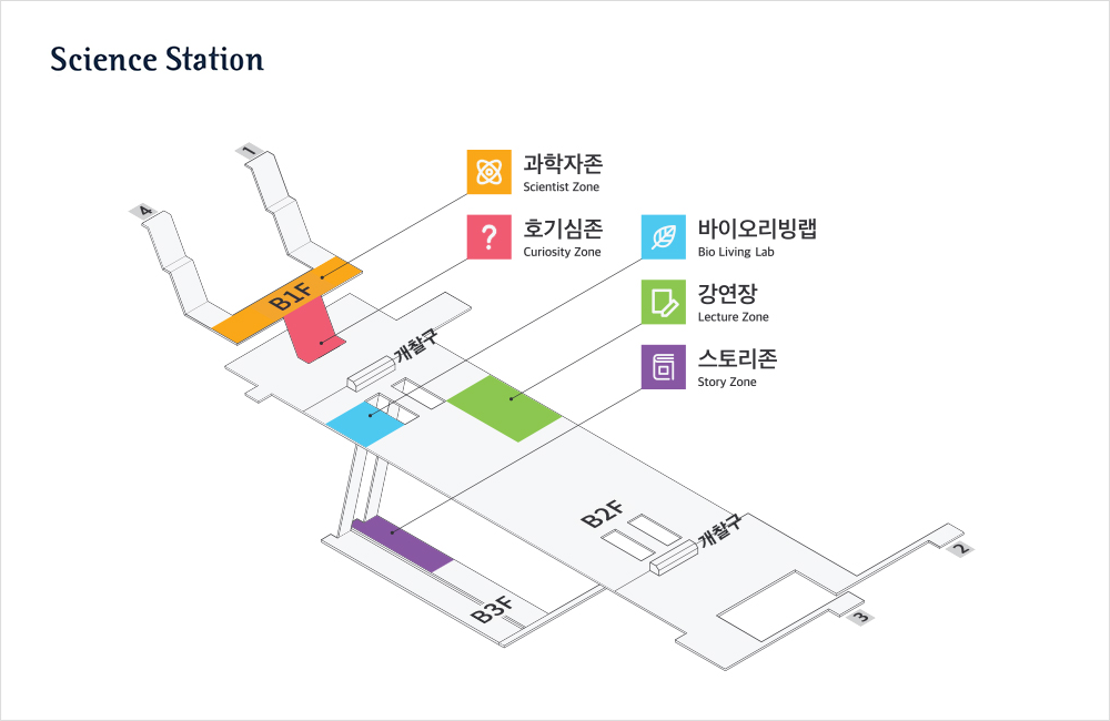 사이언스스테이션 시설