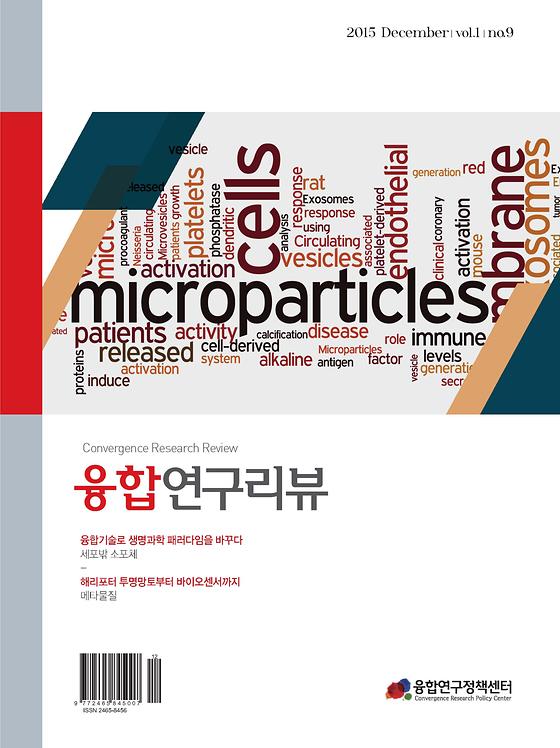 세포밖 소포체, 메타물질