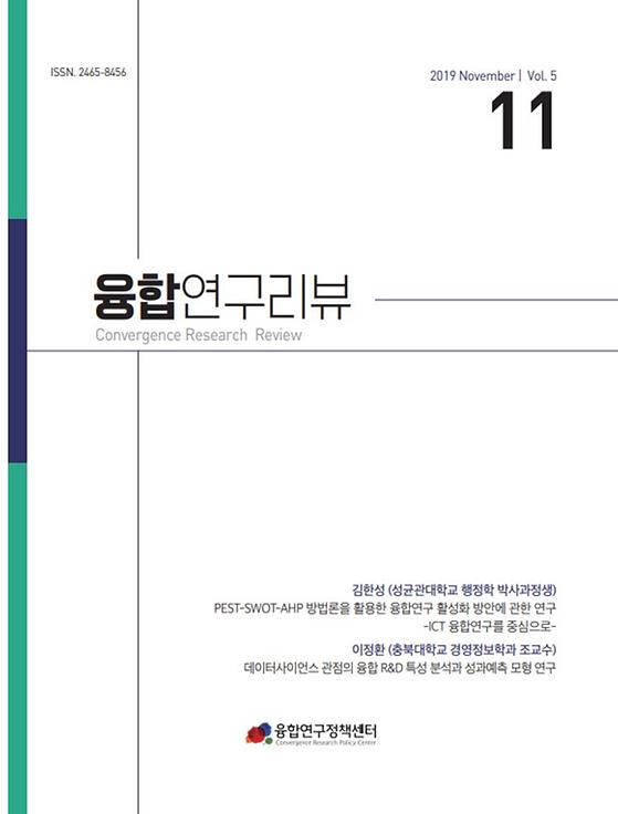 PEST-SWOT-AHP 방법론을 활용한 융합연구 활성화 방안에 관한 연구, 데이터사이언스 관점의 융합 R&D 특성 분석과 성과예측 모형 연구