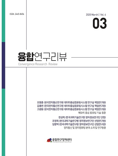 2020년 Vol.6 No.3